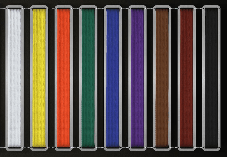 Reward Submissions